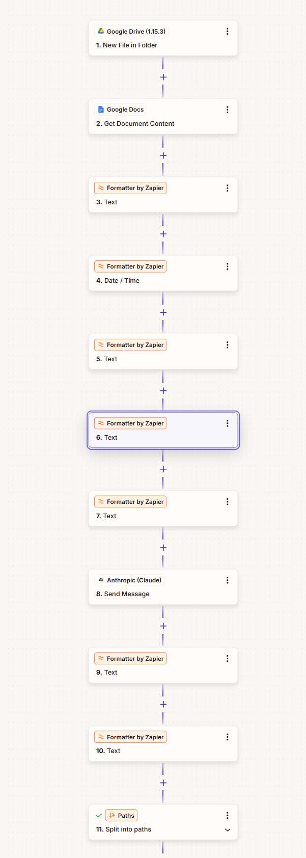Zapier automation flow